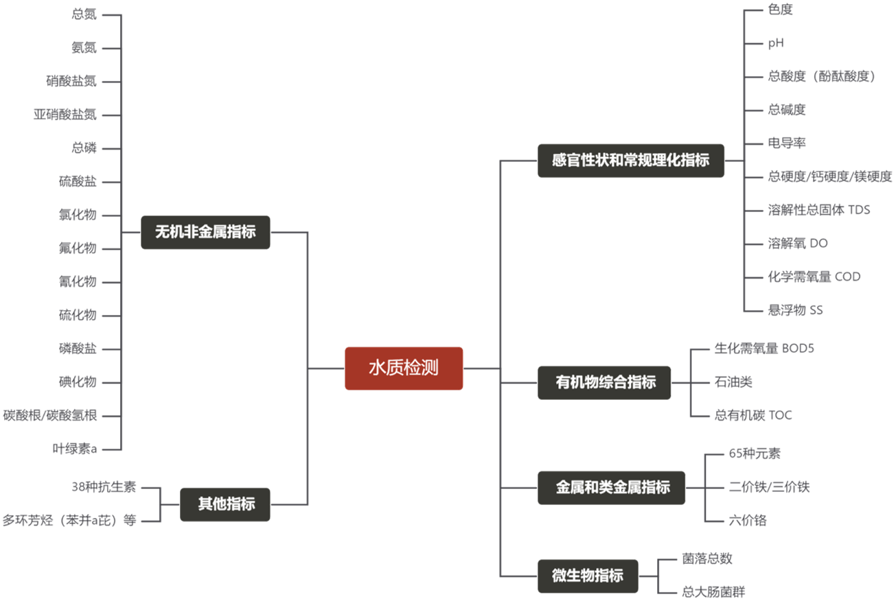 企业微信截图_17848016275420(1).png 企业微信截图_17848016275420(1).png