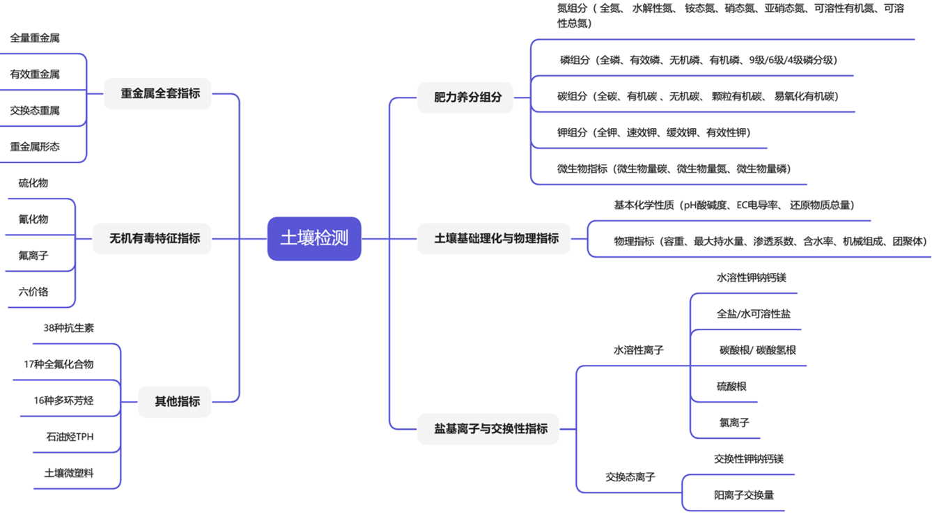 企业微信截图_17848016389944(1).png 企业微信截图_17848016389944(1).png