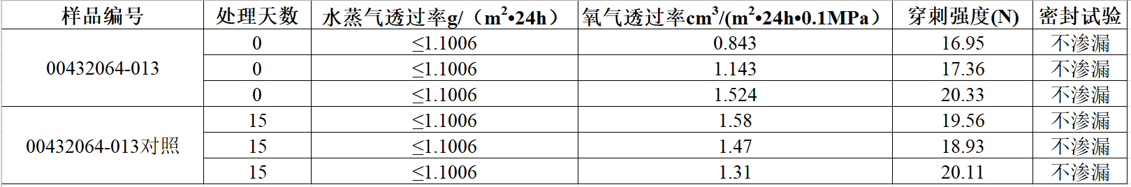 企业微信截图_1786582233526.png